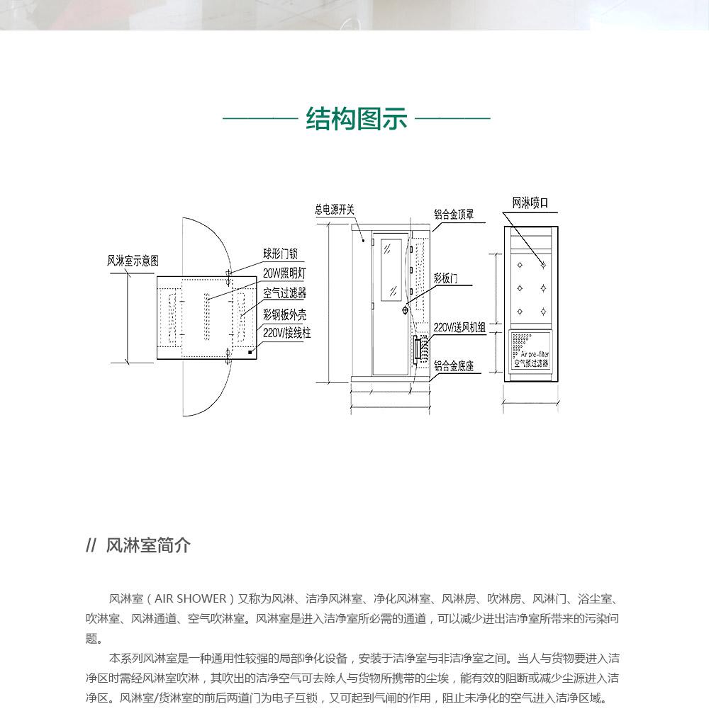 不銹鋼風淋室結構圖