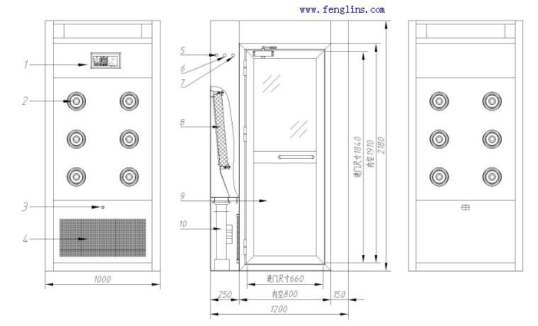風淋室標準尺寸
